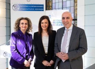 Μνημόνιο Συνεργασίας μεταξύ ΕΒΕΑ και Attica Bank