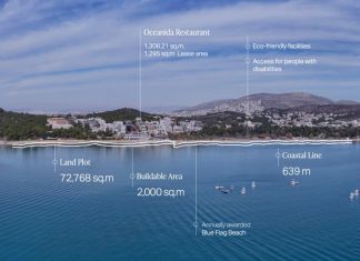 Μένουν 6 οι διεκδικητές για το «φιλέτο» της Ακτής Βουλιαγμένης – Εκτός ο όμιλος Ρέστη