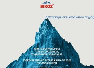ΒΙΚΟΣ: Μερίδιο αγοράς 19,8% στην Ελλάδα