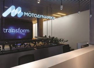 Μοτοδυναμική: Ανταγωνισμός από την Κίνα και στη μοτοσικλέτα, ώθηση από την Porsche και την ηλεκτροκίνηση