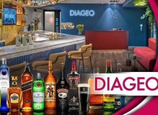 Diageo Hellas: Αντέχει στο «hangover» της αγοράς – Παρέμεινε κερδοφόρα