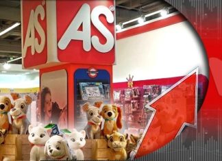 AS Company: Ισχυρή αύξηση πωλήσεων και κερδοφορίας το 2025 – Προοπτικές και στόχοι