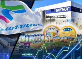 FrieslandCampina Hellas: Επιστροφή στην κερδοφορία- Στα 341,5 εκατ. ο τζίρος