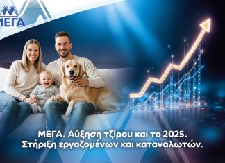 ΜΕΓΑ: Νέα αύξηση τζίρου το 2025 με έμφαση στη στήριξη εργαζομένων και καταναλωτών